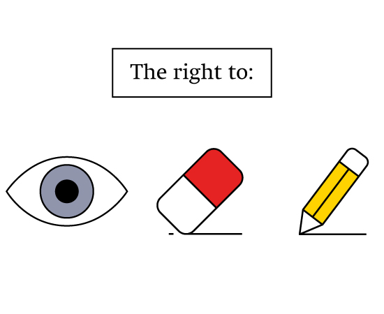 An image from the charity explainer video representing your rights to access, erase, and correct your data.