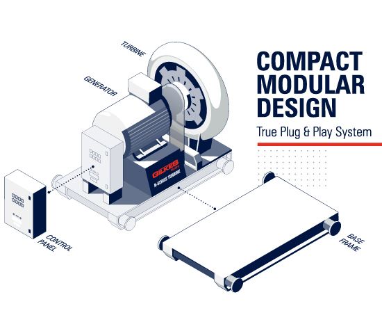 A detailed technical diagram from the company explainer video